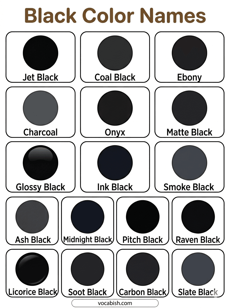 Black Color Names with Shades and Uses