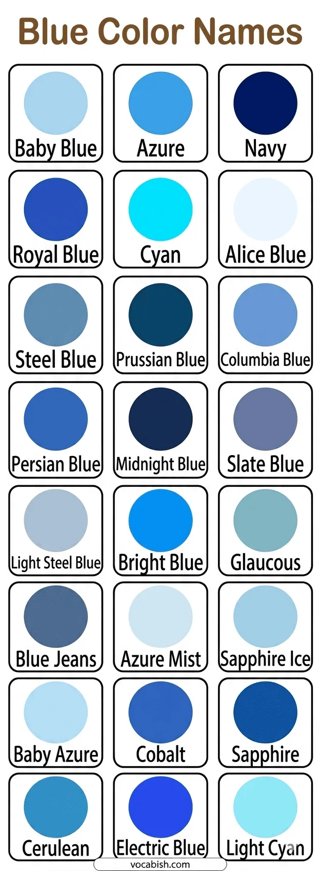 Blue Color Names Chart