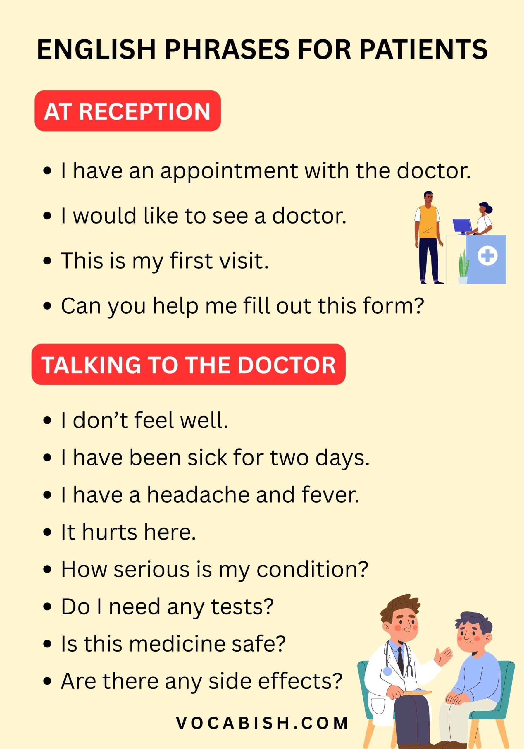 English Phrases for Patients