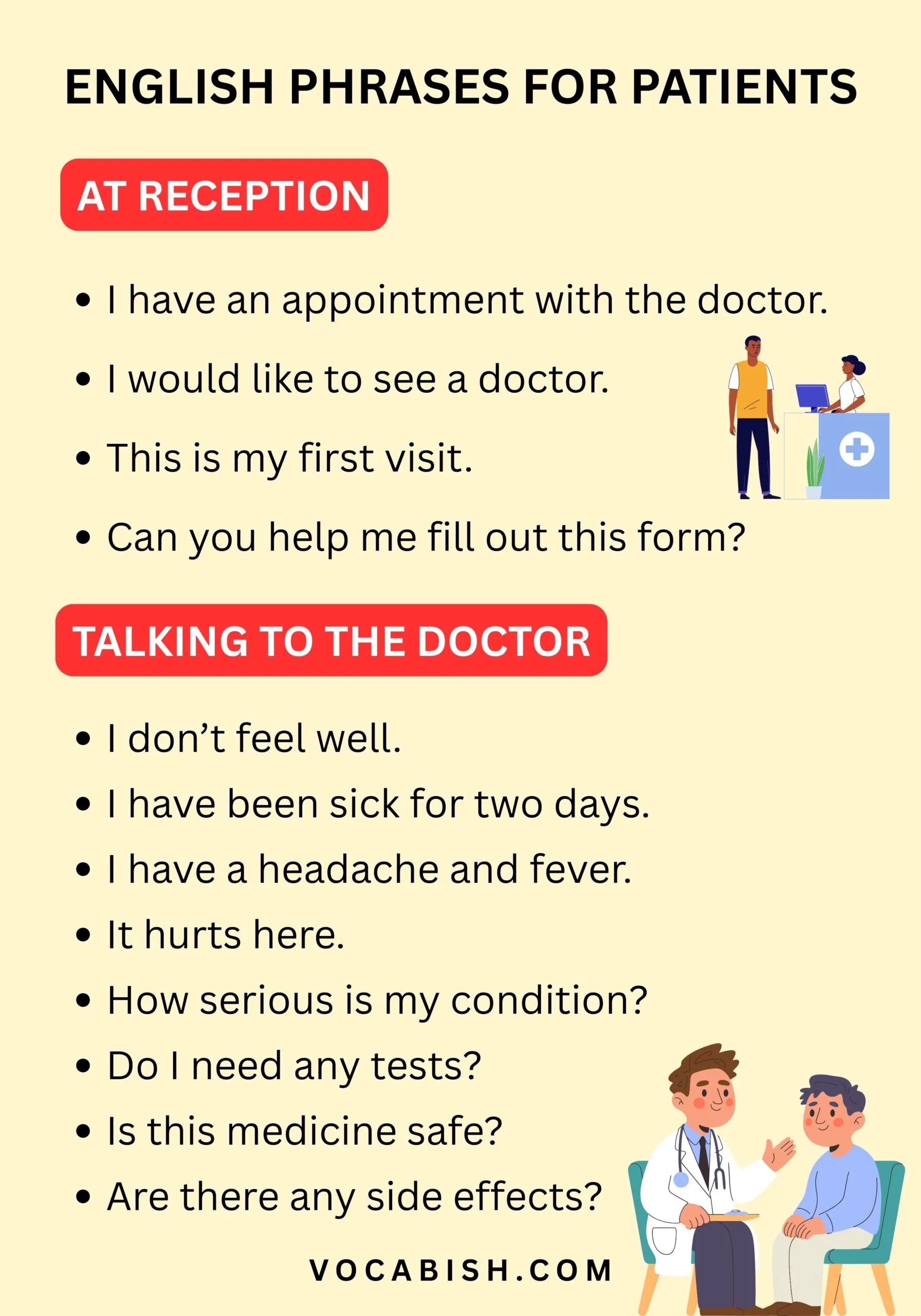 English Phrases for Patients