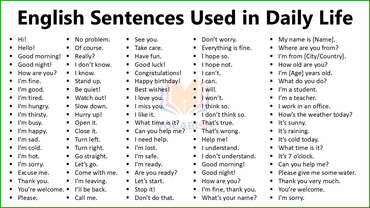 English Sentences Used in Daily Life with PDF