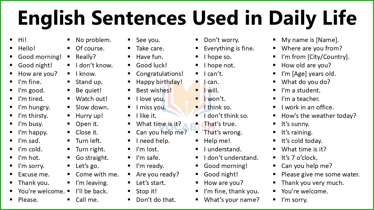 English Sentences Used in Daily Life