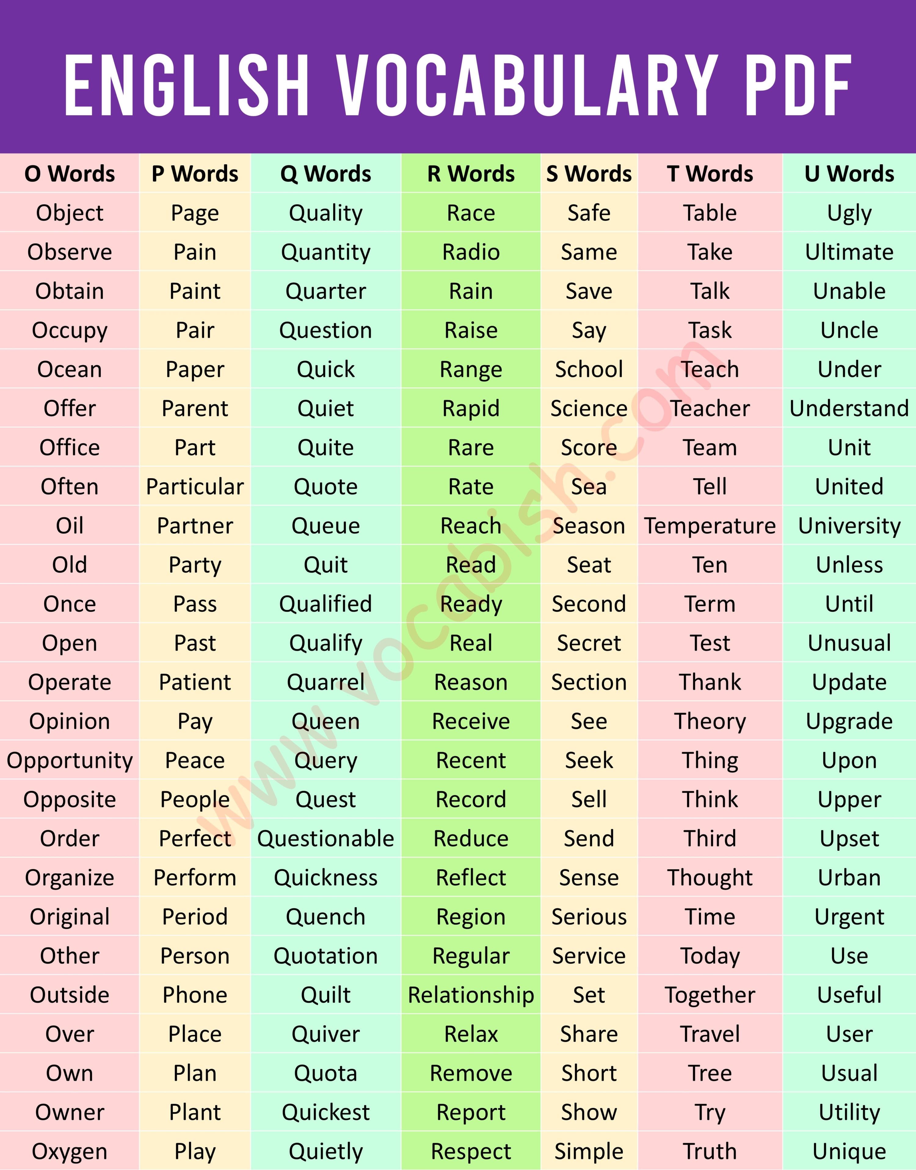 English Vocabulary PDF Download