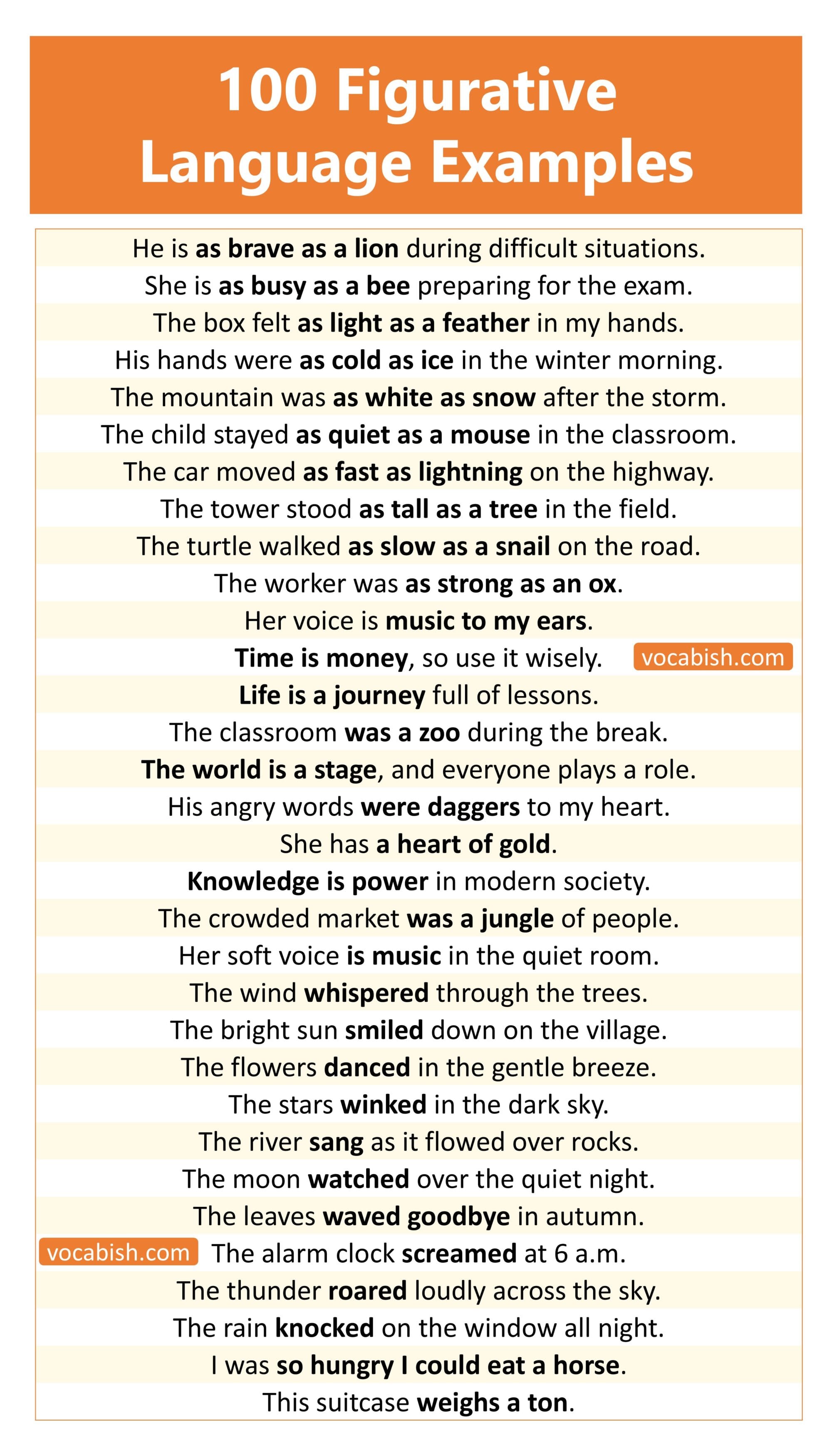 100 Figurative Language Examples in English with PDF | Vocabish