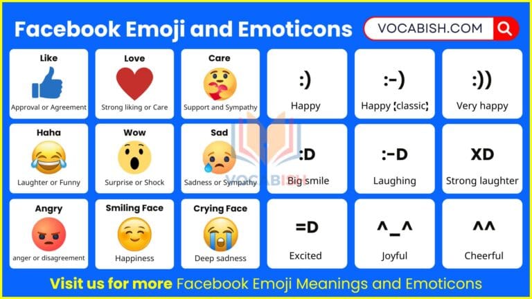 Facebook Emoji and Emoticons Meaning