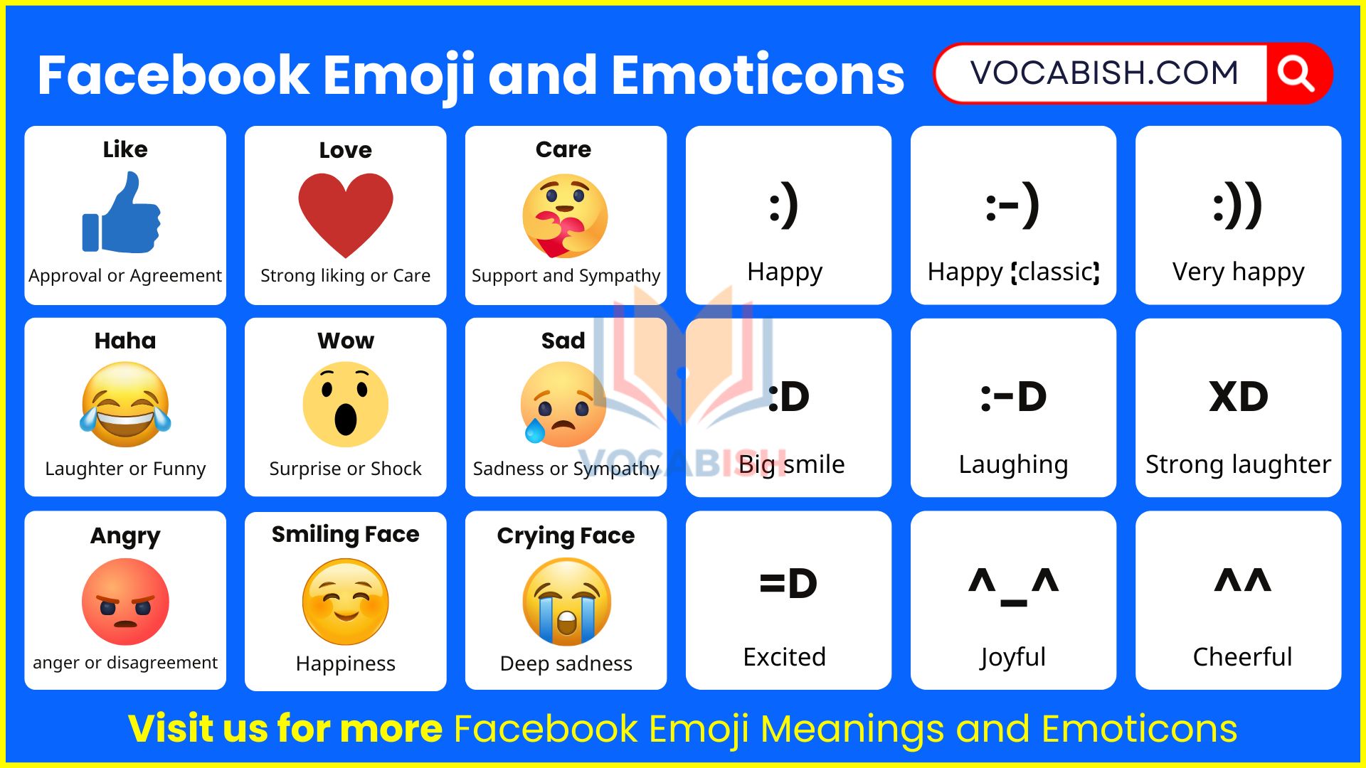 Facebook Emoji Meanings with Symbols and Chart