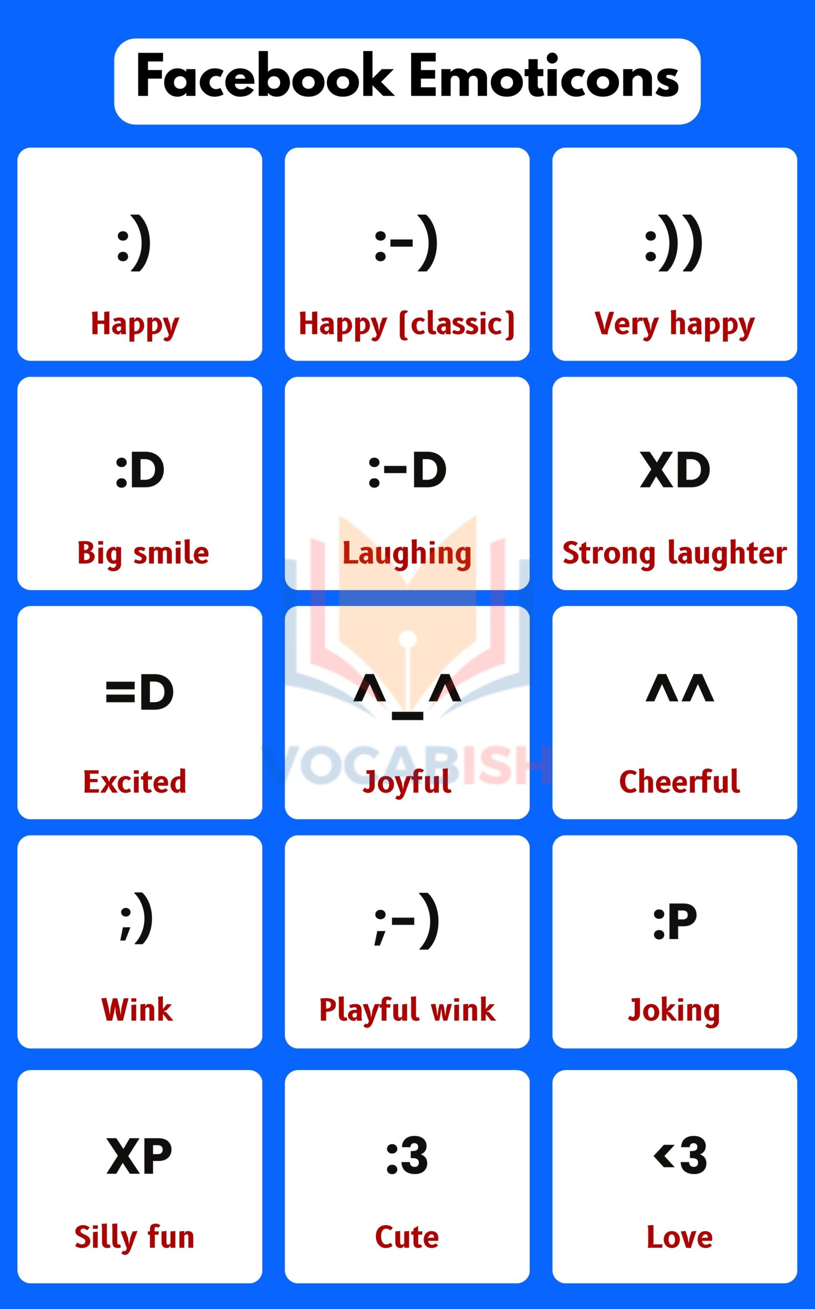 Facebook Emoticons Meaning