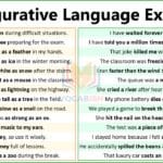 100 Figurative Language Examples