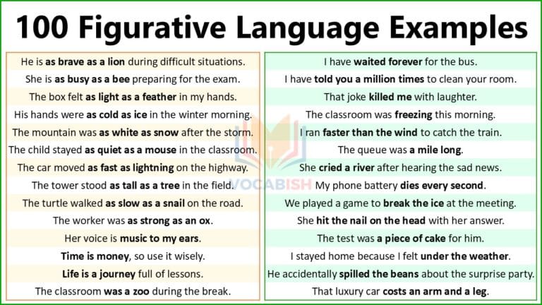 100 Figurative Language Examples