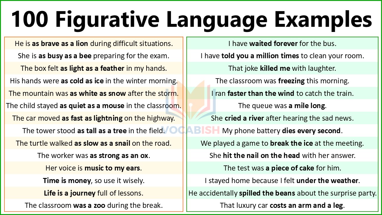 100 Figurative Language Examples in English with PDF
