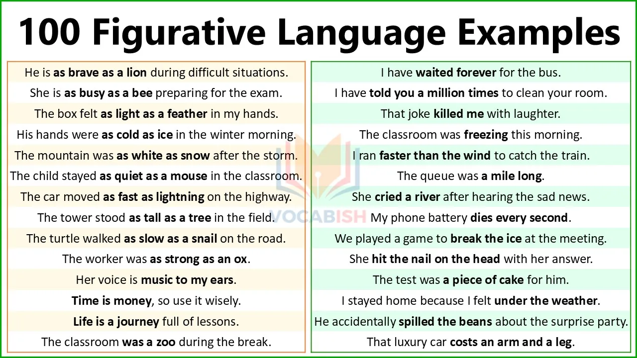 100 Figurative Language Examples
