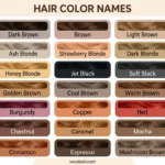 Hair Color Names and Shades with Pictures