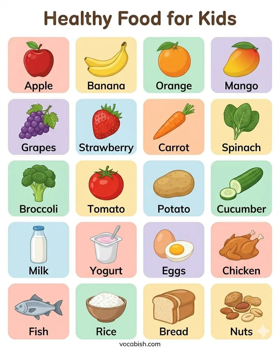 Healthy Food for Kids with Pictures