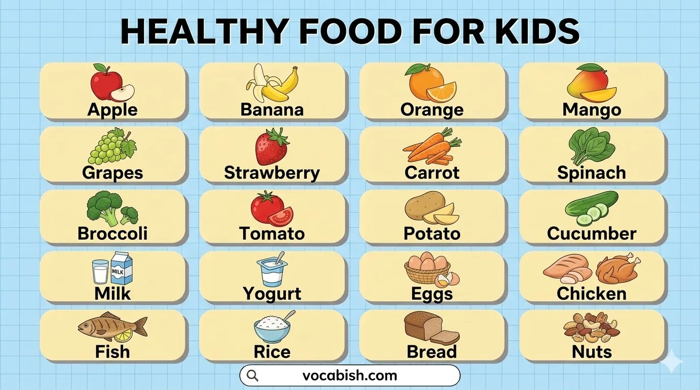 Healthy Food for Kids: Benefits and Vocabulary Guide