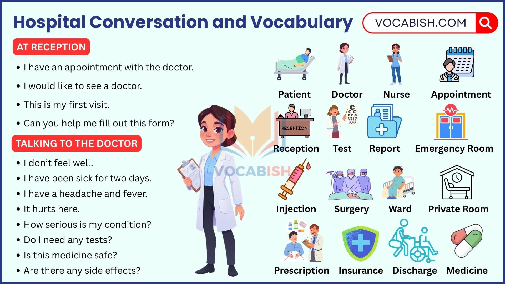 Hospital English Conversation Phrases and Vocabulary