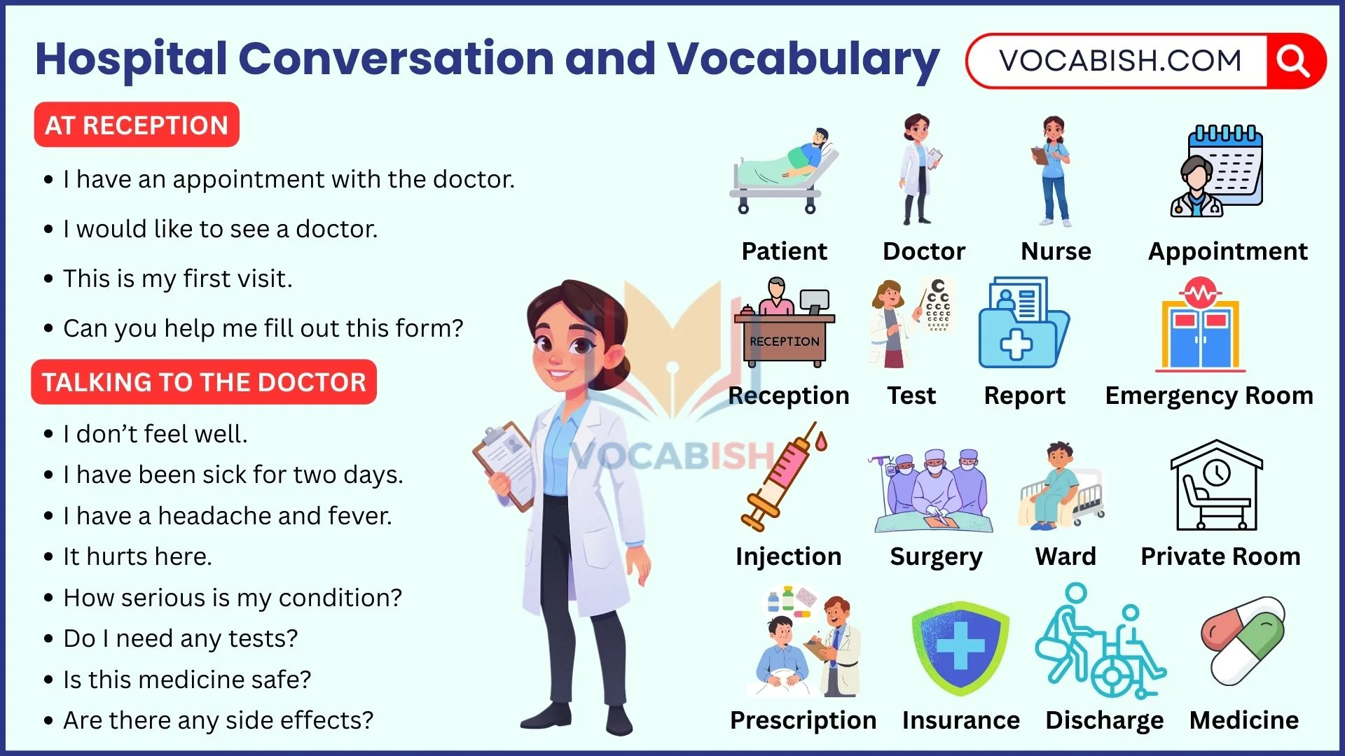 Hospital English Conversation
