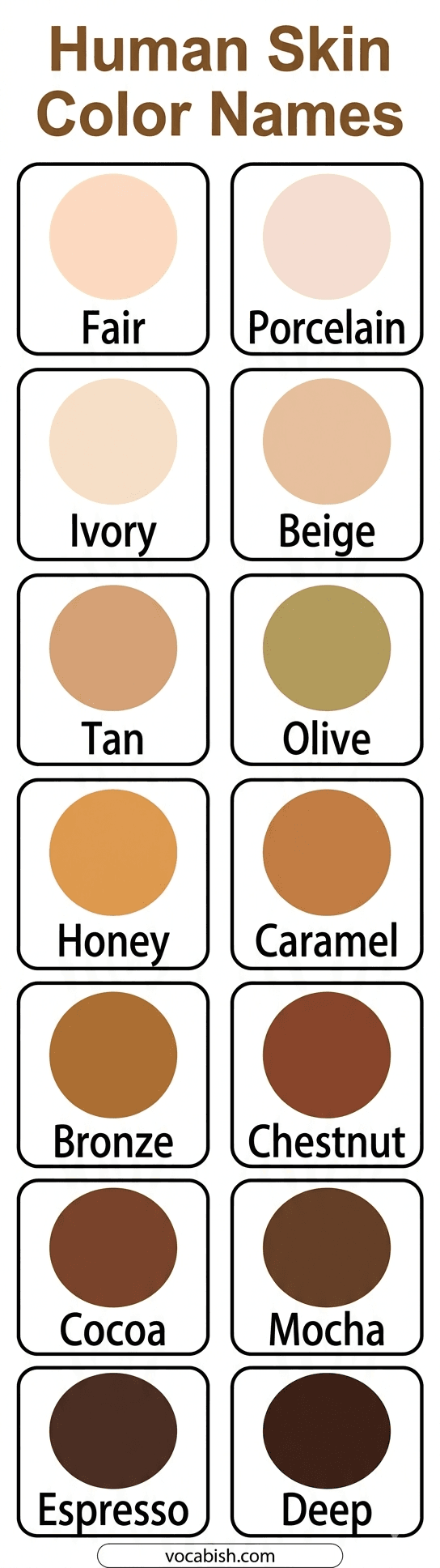 Human Skin Color Names Chart
