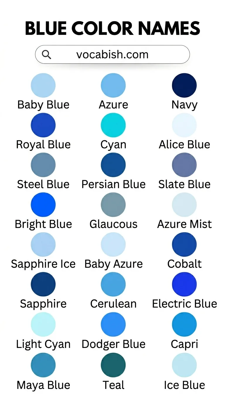List of Common Blue Color Names