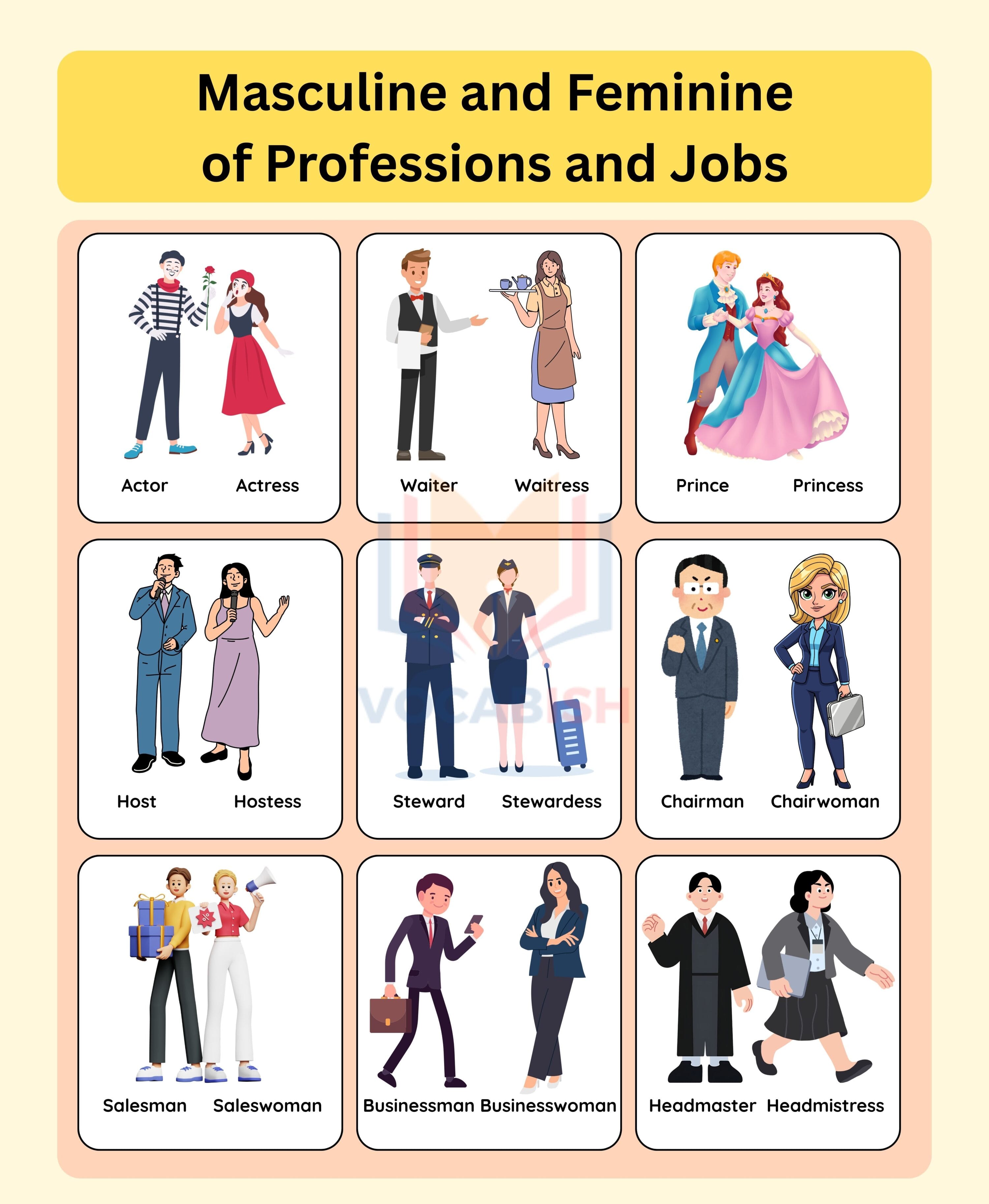 Masculine and Feminine of Professions and Jobs