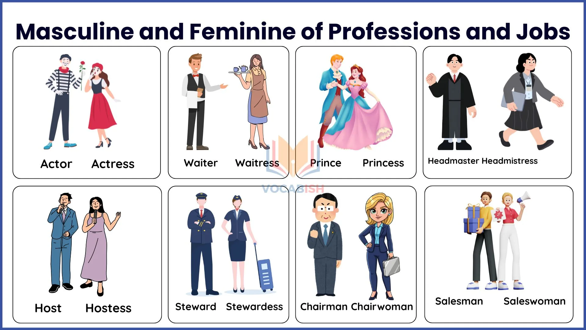 Masculine and Feminine of Professions