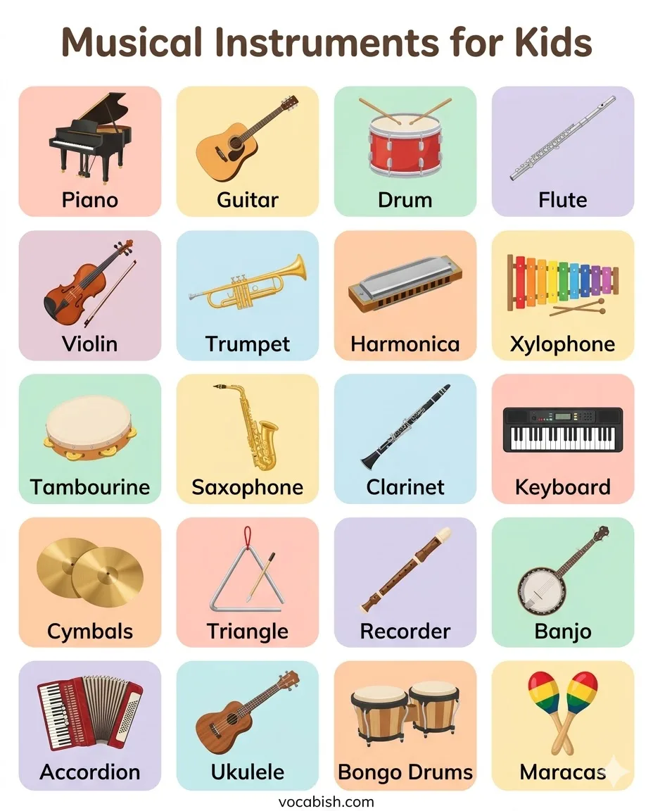 Musical Instruments for Kids with Pictures