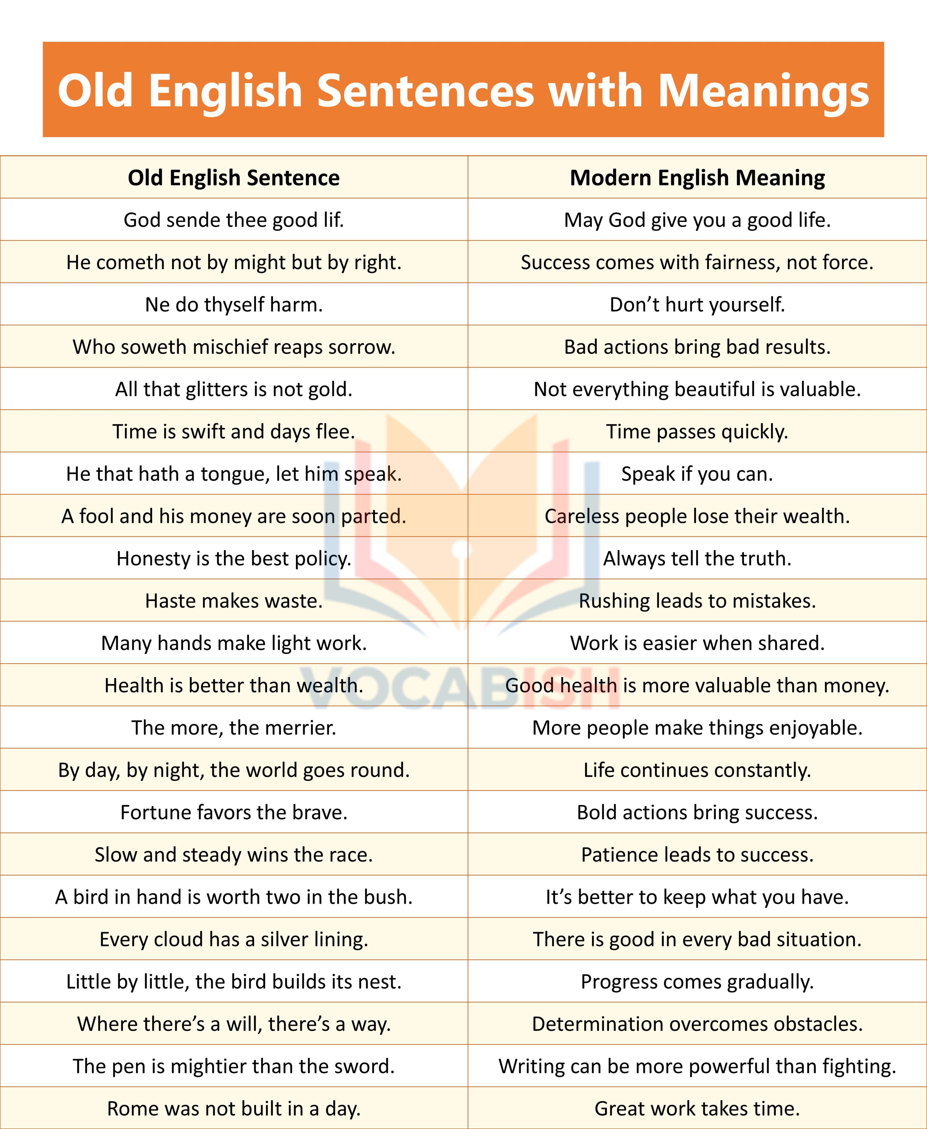 Old English Sentences