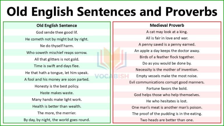 Old English Sentences and Medieval Proverbs
