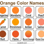 Orange Color Names in English