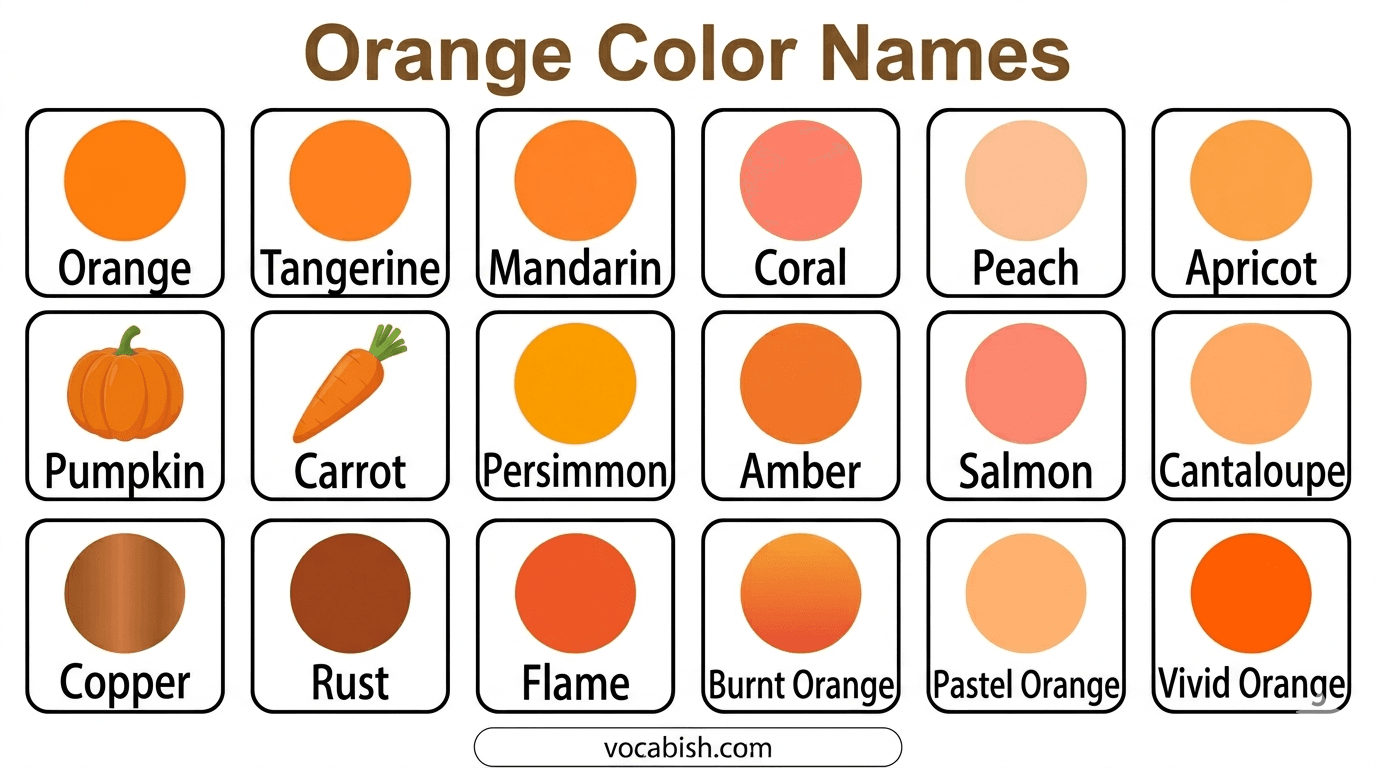 Orange Color Names in English