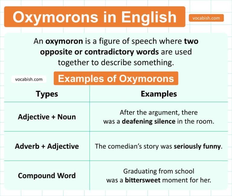 Oxymorons Definition and Examples