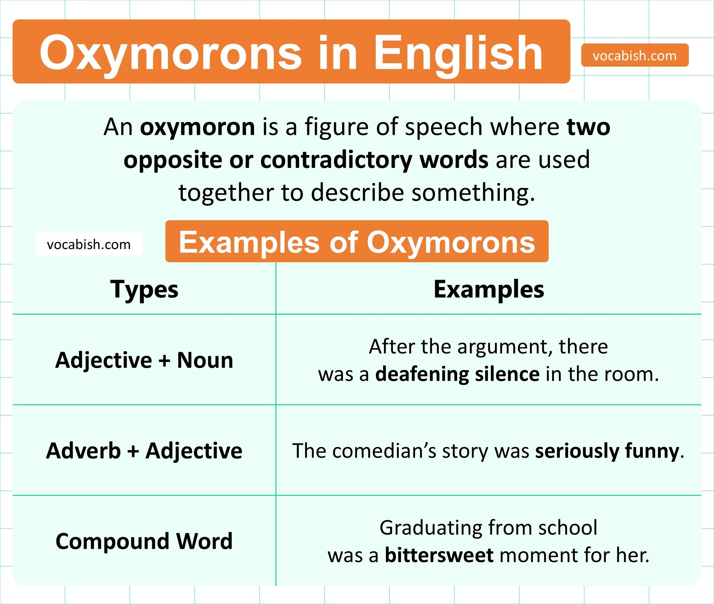 Oxymorons Definition and Examples