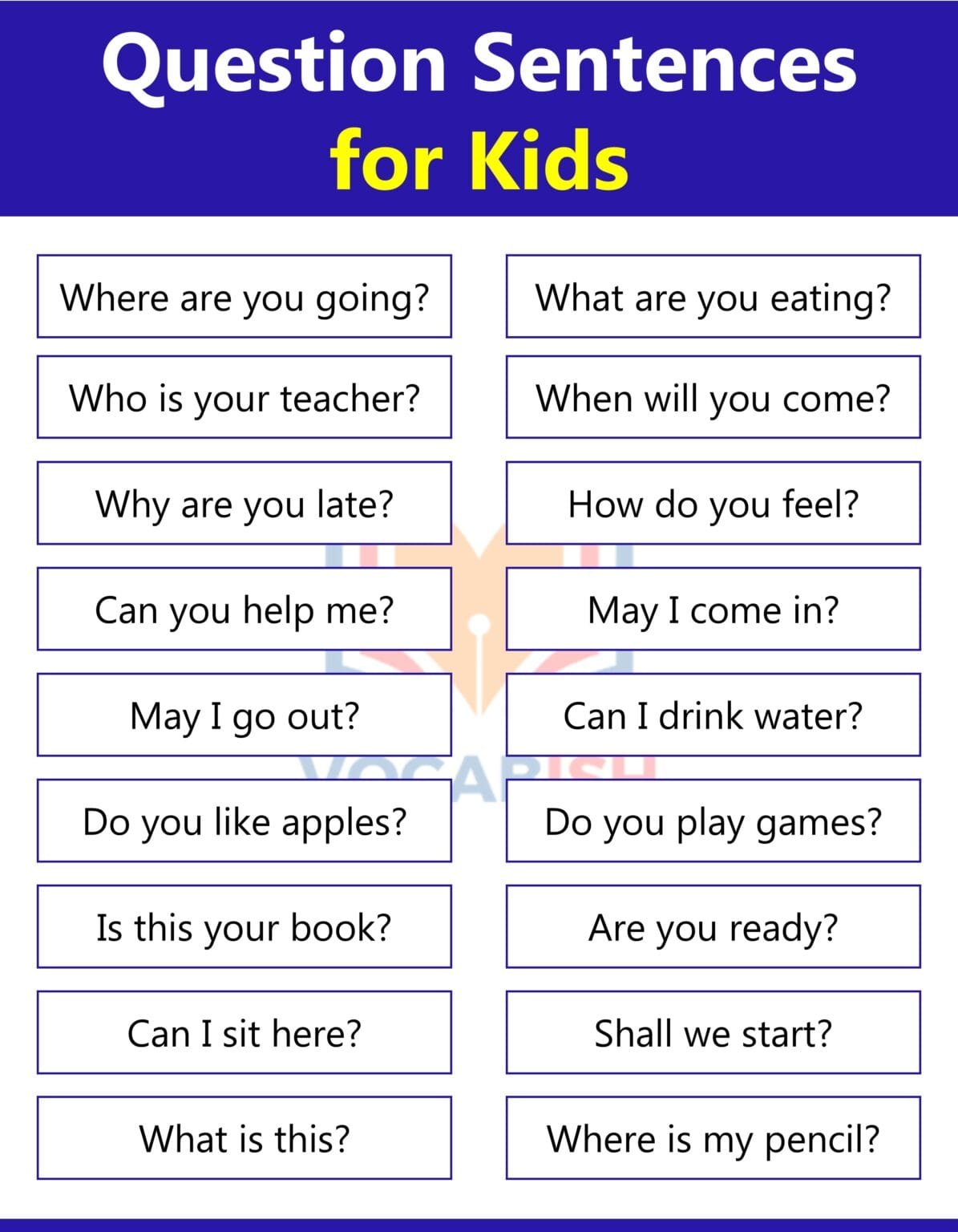 150 Sentences for Kids in English for Daily Use with PDF | Vocabish
