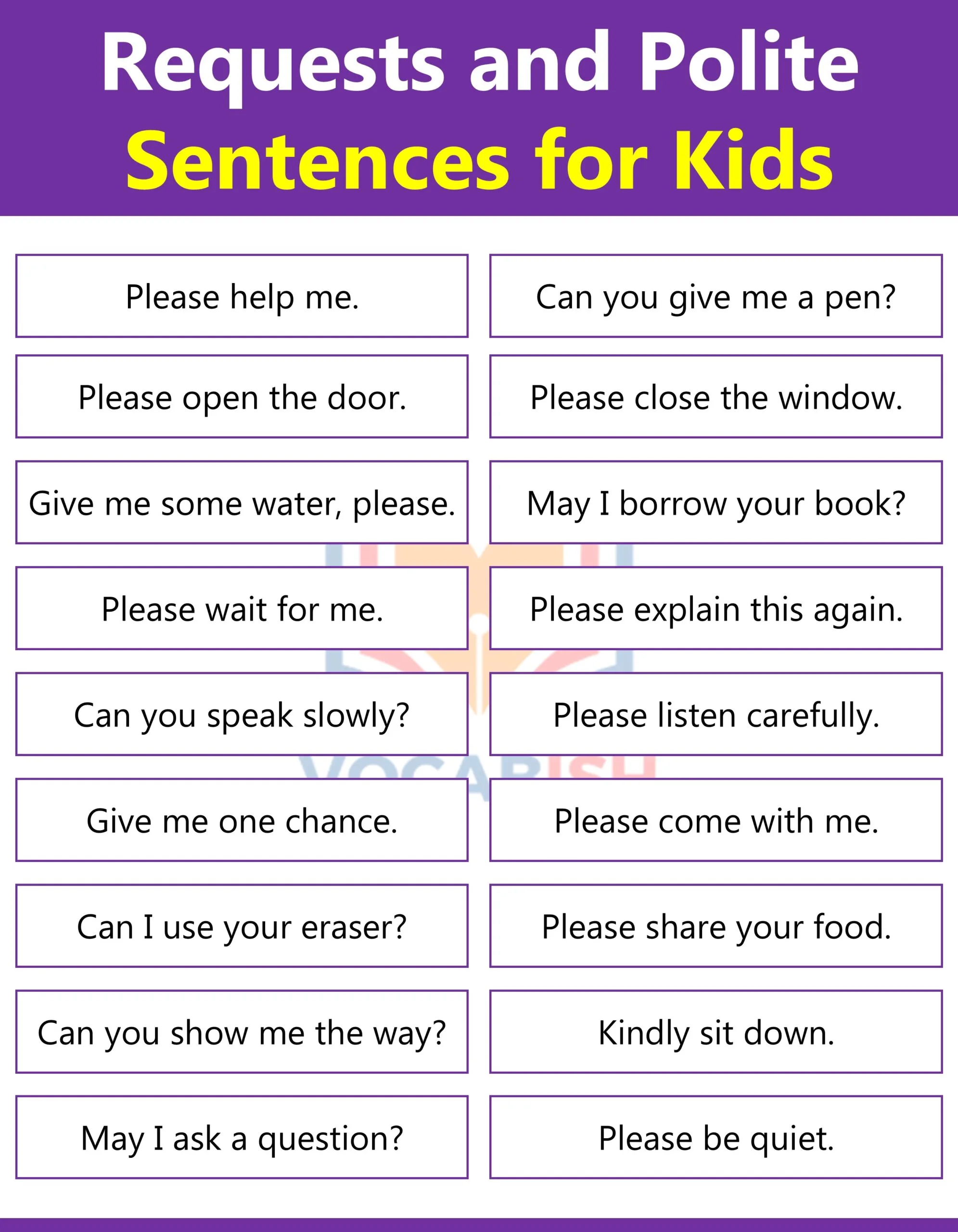 Requests and Polite Sentences for Kids