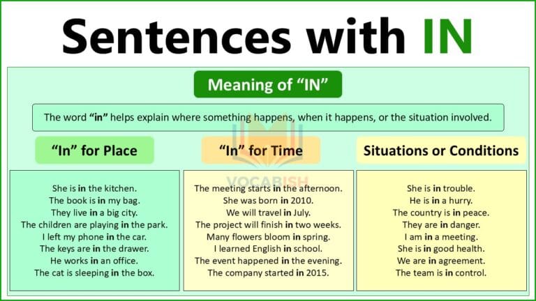 Sentences With In Conjunction
