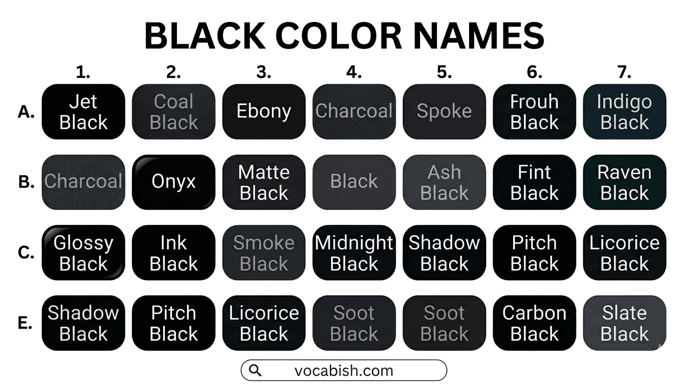 Black Colors Names and Shades