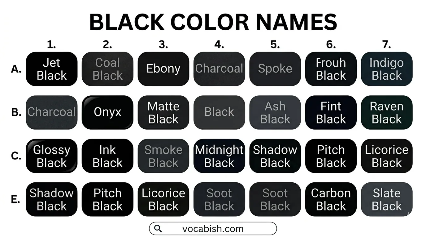 Black Color Names in English – Learn Shades and Uses