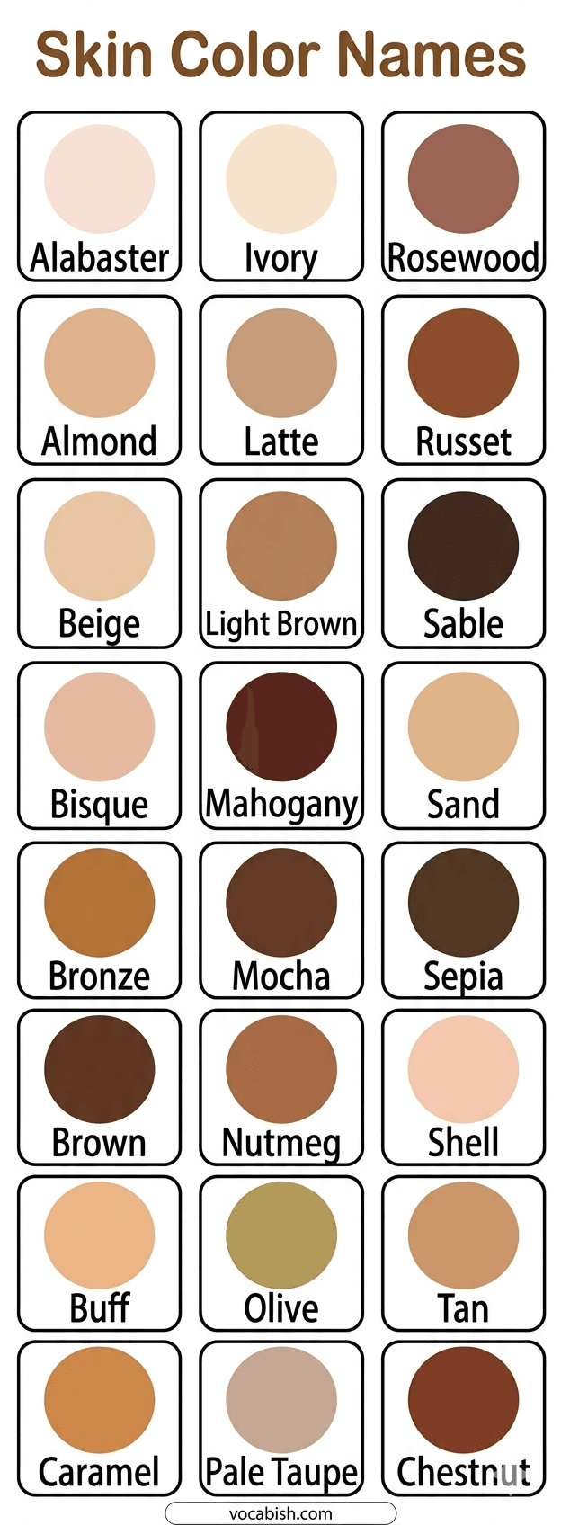 Skin Color Names with Pictures