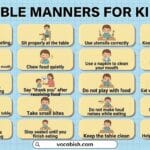 Table Manners for Kids with Meanings and Examples