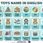 Toys Name in English with Pictures