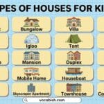 Types of Houses with Pictures