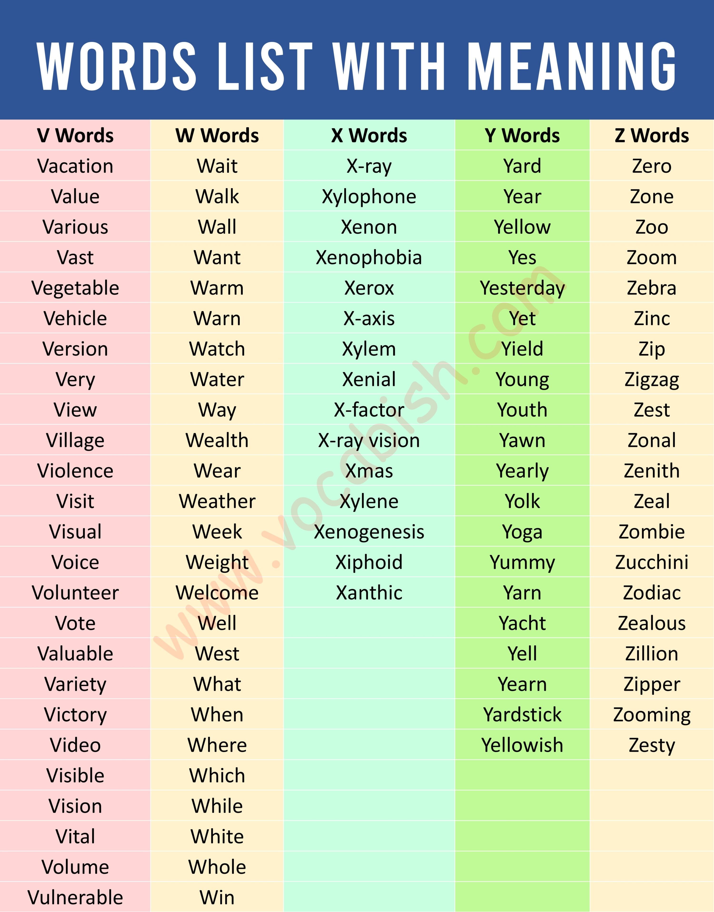 Words List with Meanings and PDF