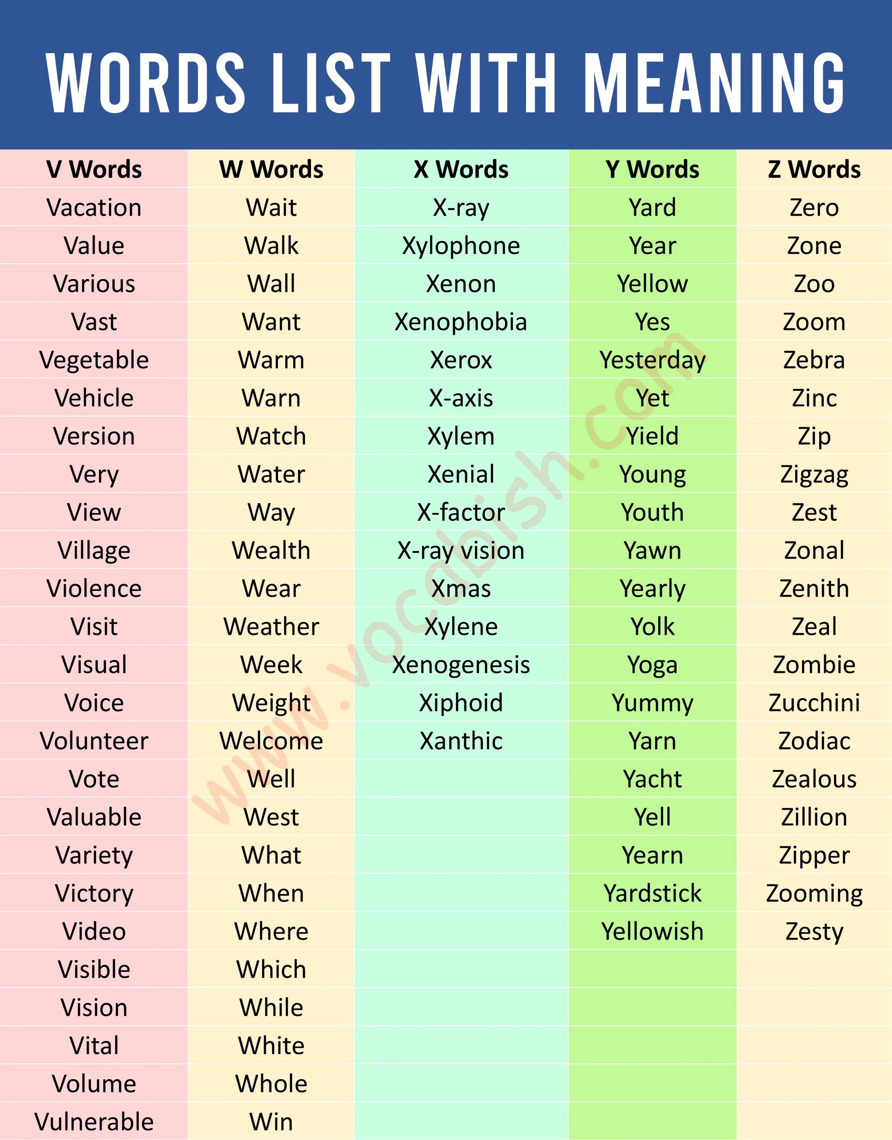 Words List with Meanings and PDF