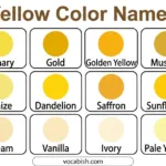 Yellow Color Names with Uses and Codes