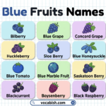 Blue Fruits Name with Uses
