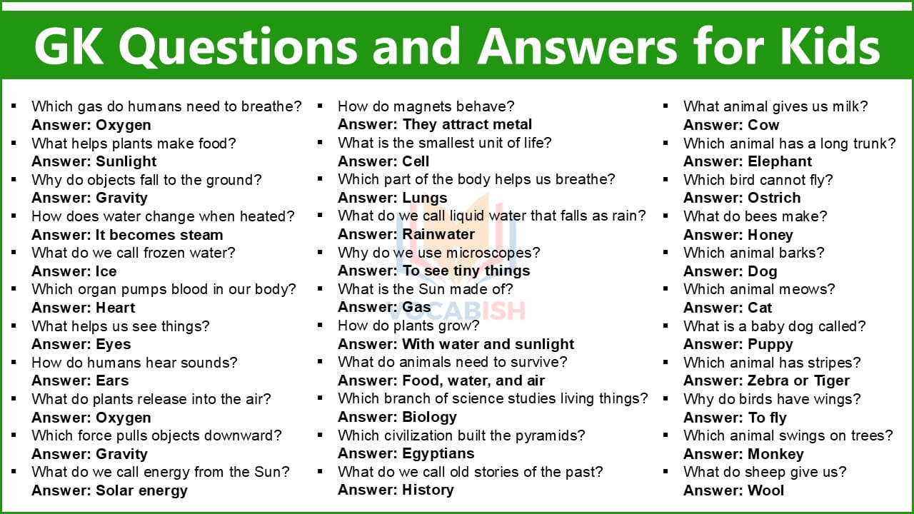General Knowledge Questions for Kids