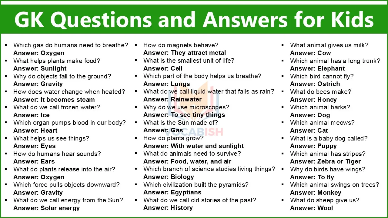 150+ General Knowledge Questions for Kids with Answers