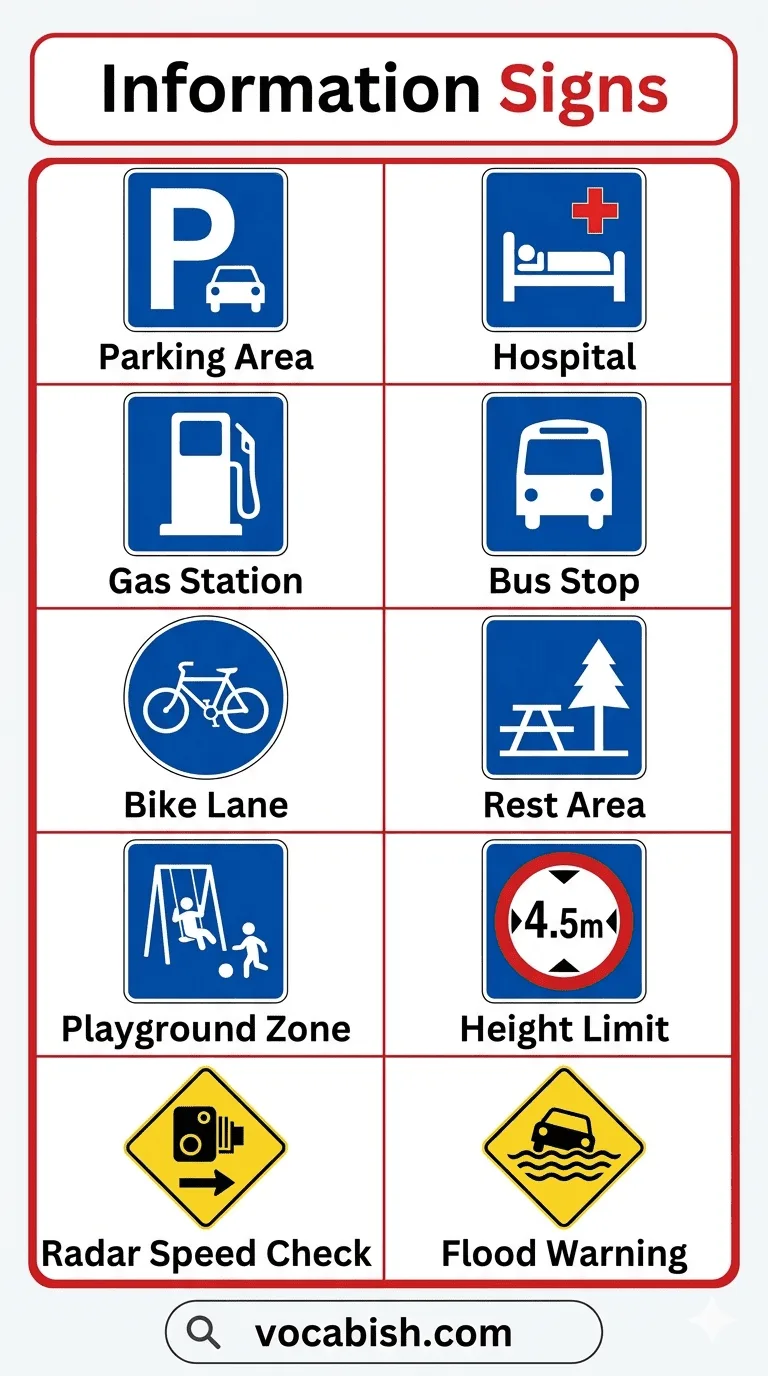 Information Signs with Their Pictures