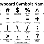 Keyboard Symbols
