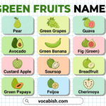List of Green Fruit with Their Uses and Pictures