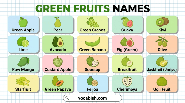 List of Green Fruit with Their Uses and Pictures
